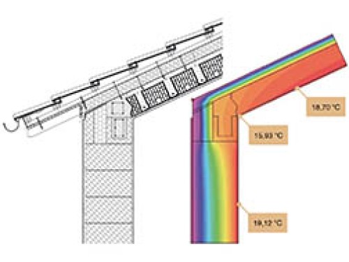 Není požadavek na vnitřní povrchovou teplotu již nadbytečný?