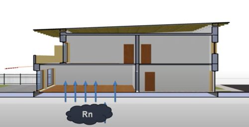DEKSOFT ANTIRADON - praktická online ukázka