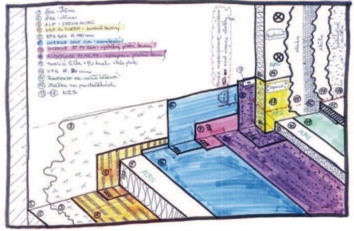 KVALITA STAVEB POHLEDEM DODAVATELE