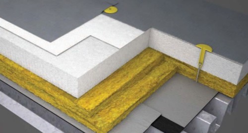 SKLADBY S MATERIÁLY DEKTRADE PODLE ČSN 73 0810 ZMĚNA Z1, 1. ČÁST - ZATŘÍDĚNÍ STŘEŠNÍCH PLÁŠŤŮ DRUHU DP1