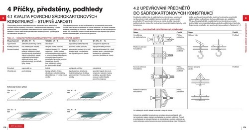 Vybrané podklady pro projektování 2026